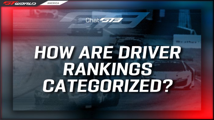 Chat GT3: How are Driver Rankings Categorized?