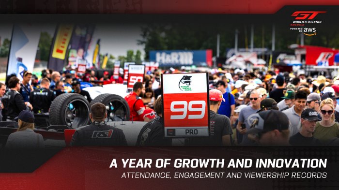 A Year of Growth and Innovation for SRO America in 2025