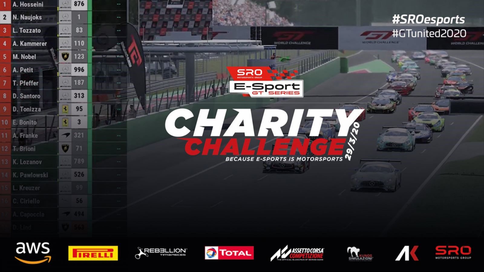 Kammerer claims victory in SRO E-Sport GT Series Charity Challenge race at Monza